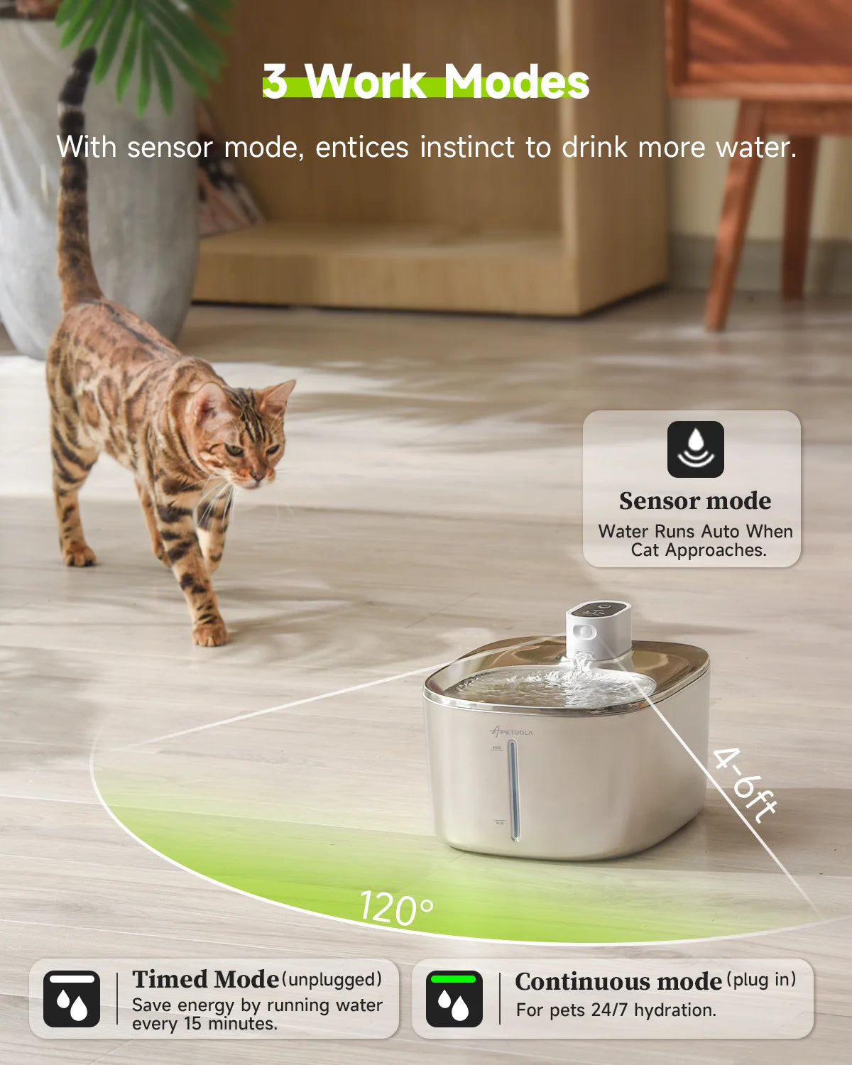 AquaFreedom : Fontaine pour animaux de compagnie sans fil avec capteur intelligent 